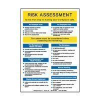 Regulatory Compliance Signs from Marking Services Canada