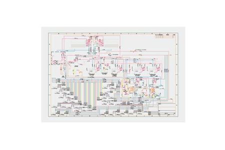 Ammonia System Flow Diagrams from Marking Services