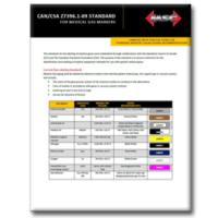 CAN/CSA Z7396.1-09 STANDARD FOR MEDICAL GAS MARKERS