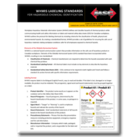 WHMIS Standard Marking Services Canada